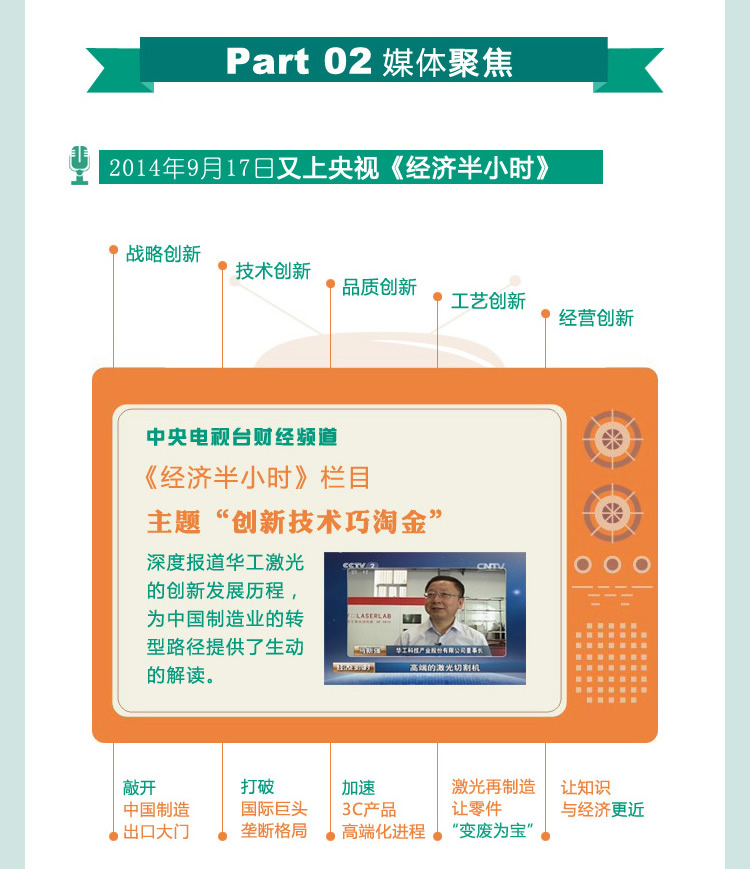 华工激光2014大事记