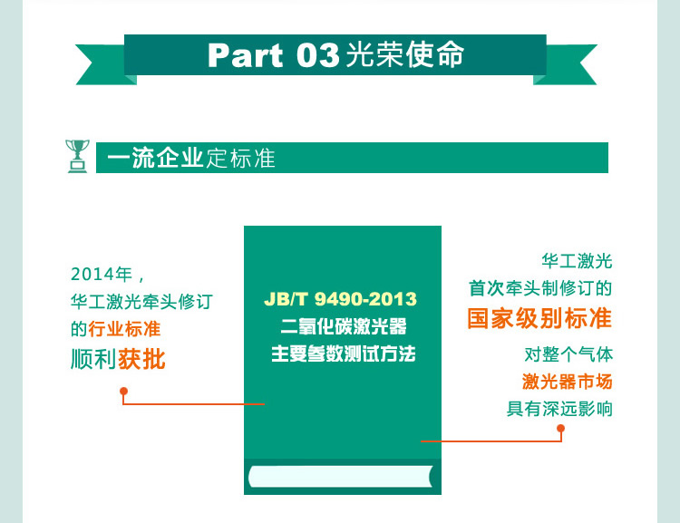 华工激光2014大事记