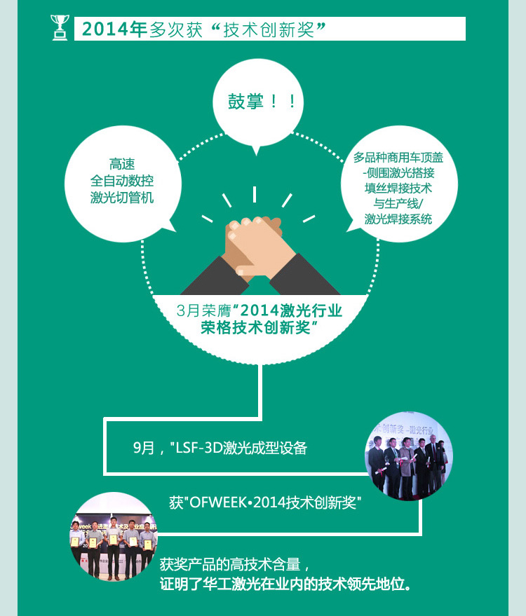 华工激光2014大事记