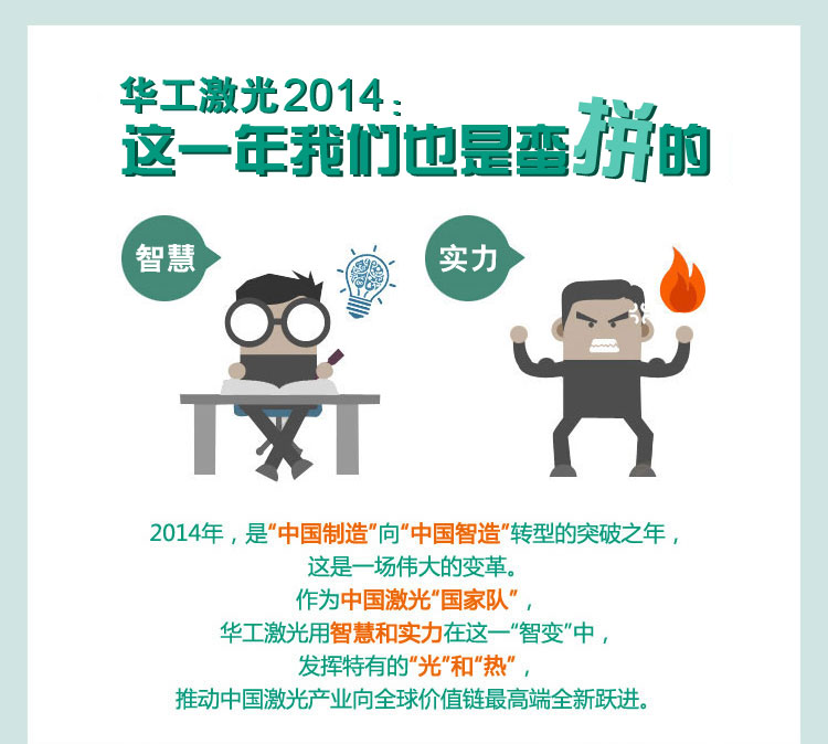 华工激光2014大事记