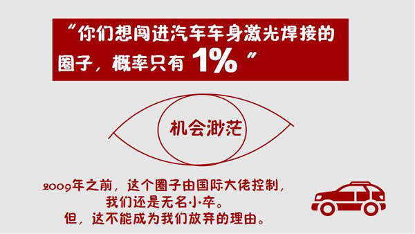 华工激光法利莱