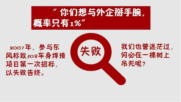 华工激光法利莱