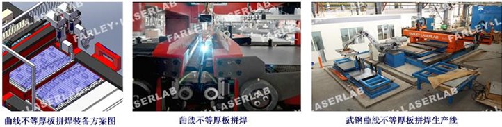 首条汽车不等厚板曲线拼焊生产线