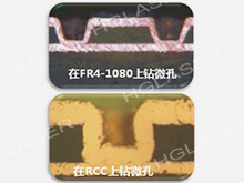 激光打孔 