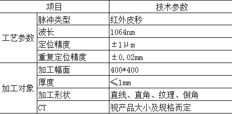 LUD2510玻璃切割机技术参数