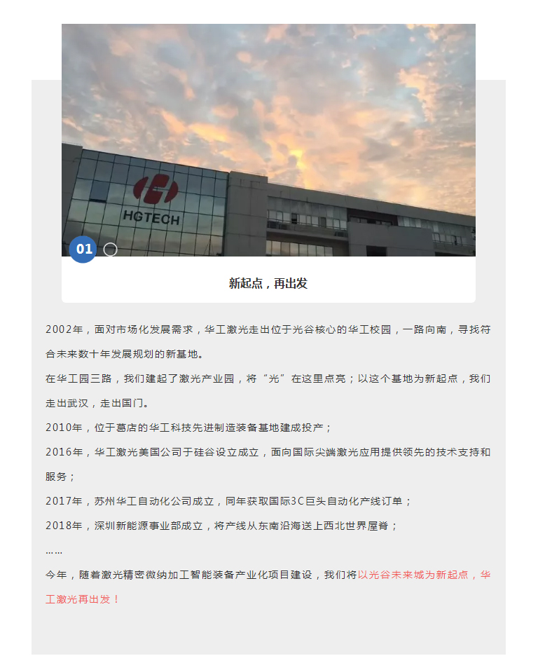 华工激光精密微纳加工未来城项目
