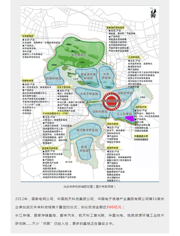 华工激光精密微纳加工未来城项目